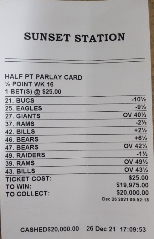 Parlay Card Parlay Bet: What It Is And How It Works